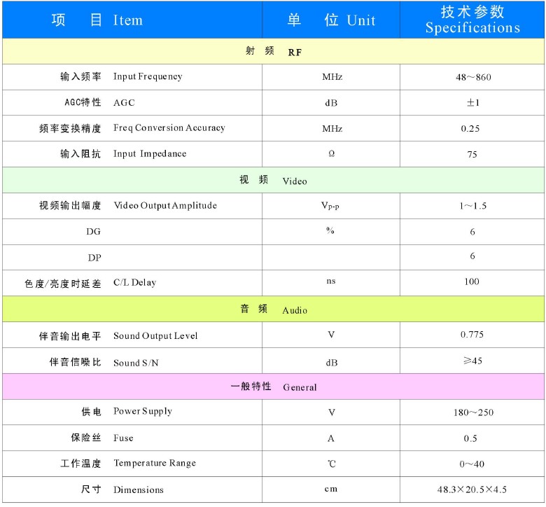有線電視解調(diào)器 有線電視解調(diào)器