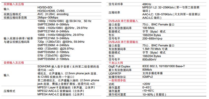 DMM-1520EC DMM-1520EC