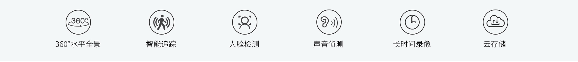 云攝像機 云攝像機
