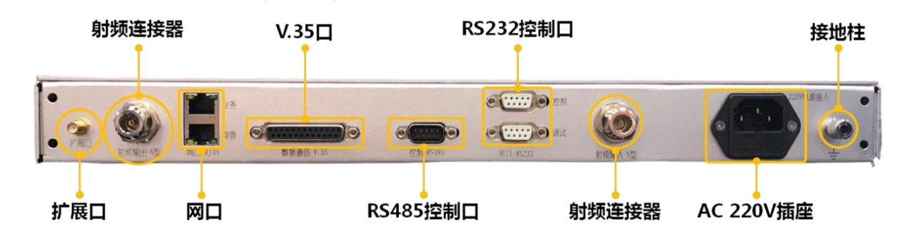 衛星調制解調器